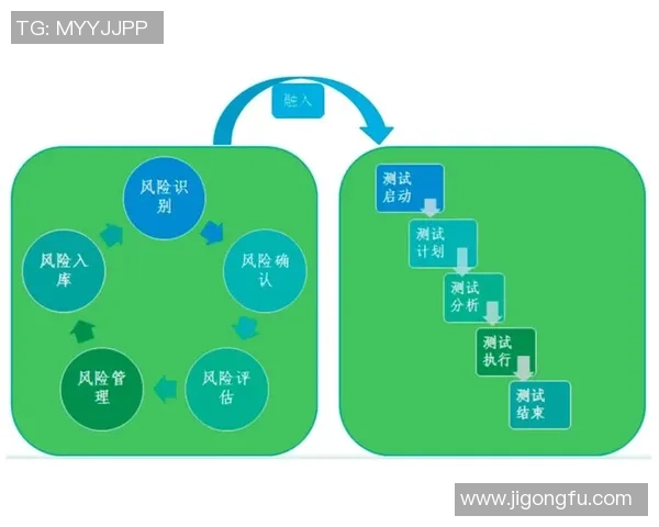 重庆网球队的包夹战术解析与实战应用探讨