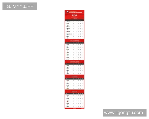 重庆足球队在速度排行榜中荣登第八名展现出强劲实力与潜力
