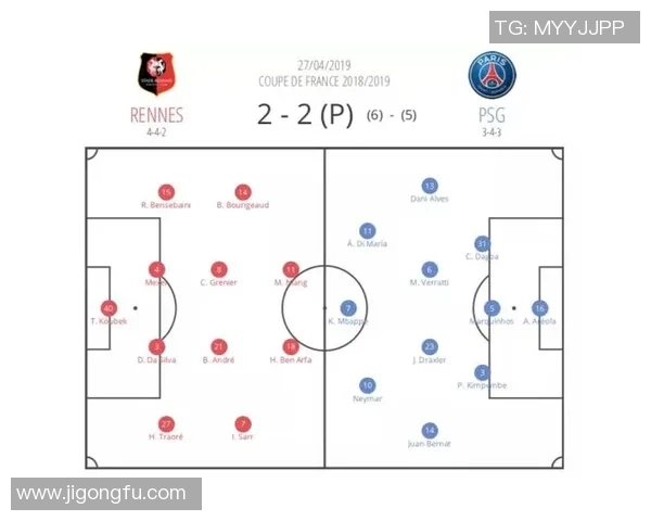 成都足球队与深圳足球队赛后复盘分析个人能力对比与表现总结