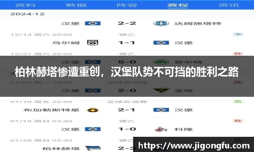 柏林赫塔惨遭重创，汉堡队势不可挡的胜利之路