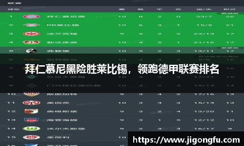 拜仁慕尼黑险胜莱比锡，领跑德甲联赛排名