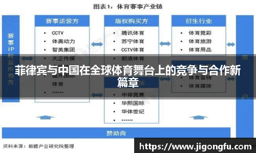 菲律宾与中国在全球体育舞台上的竞争与合作新篇章