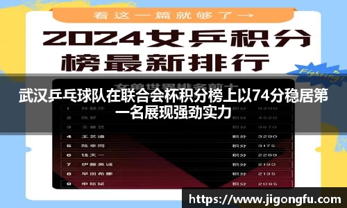 武汉乒乓球队在联合会杯积分榜上以74分稳居第一名展现强劲实力